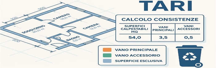 CALCOLO TARI - COME SI EFFETTUA?